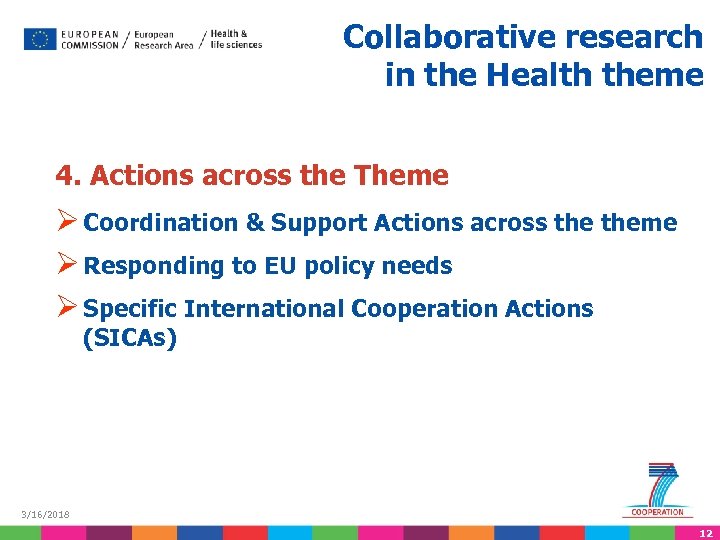 Collaborative research in the Health theme 4. Actions across the Theme Ø Coordination &