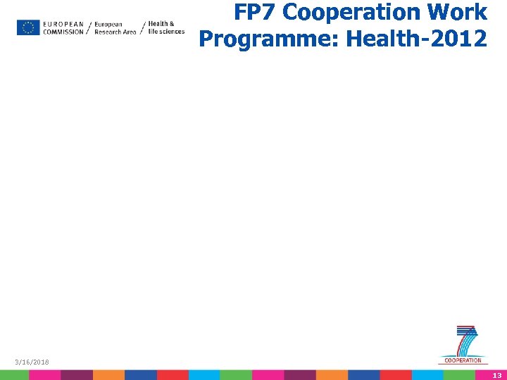 FP 7 Cooperation Work Programme: Health-2012 3/16/2018 13 