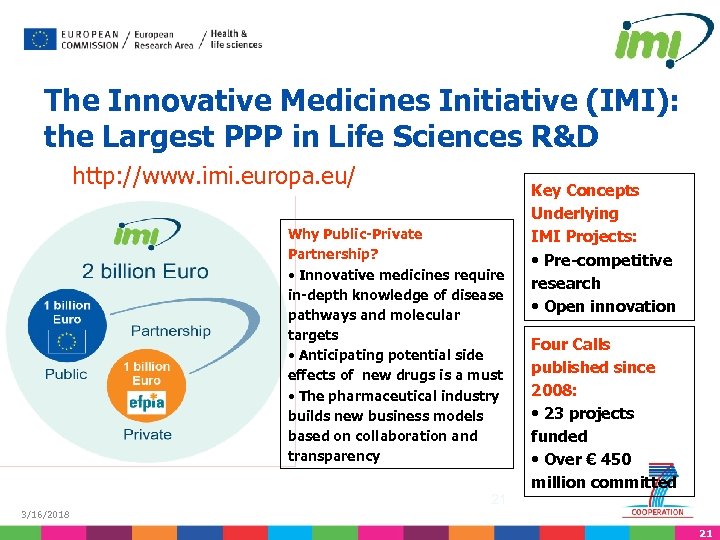 The Innovative Medicines Initiative (IMI): the Largest PPP in Life Sciences R&D http: //www.