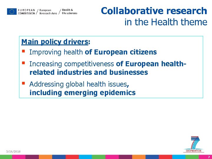 Collaborative research in the Health theme Main policy drivers: § Improving health of European