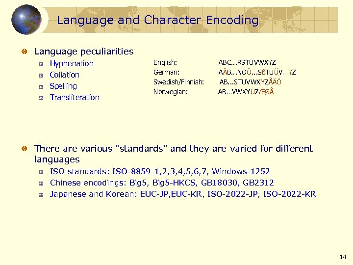 Language and Character Encoding Language peculiarities Hyphenation Collation Spelling Transliteration English: German: Swedish/Finnish: Norwegian: