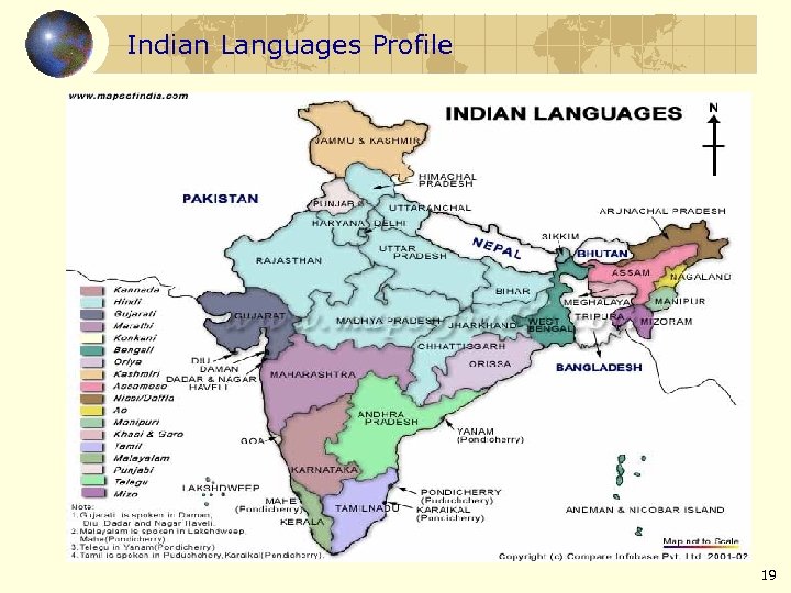 Indian Languages Profile 19 