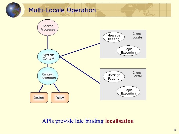 Multi-Locale Operation Server Processes Message Passing Client Locale Logic Execution System Context Separation Message