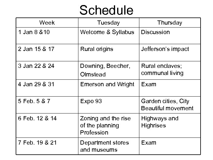 Schedule Week Tuesday Thursday 1 Jan 8 &10 Welcome & Syllabus Discussion 2 Jan