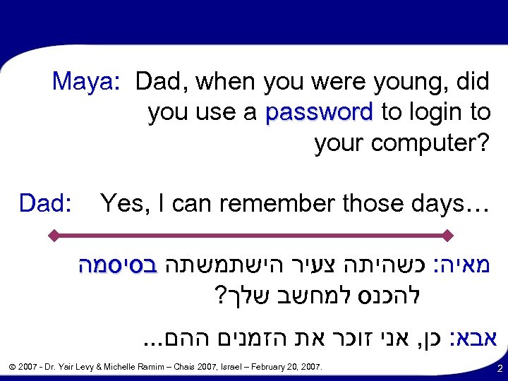 Maya: Dad, when you were young, did you use a password to login to