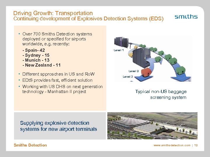 Driving Growth: Transportation Continuing development of Explosives Detection Systems (EDS) • Over 700 Smiths