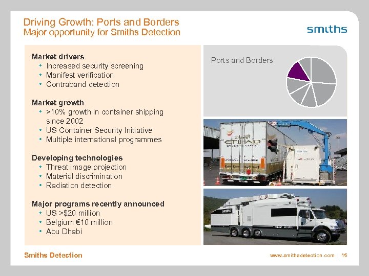 Driving Growth: Ports and Borders Major opportunity for Smiths Detection Market drivers • Increased