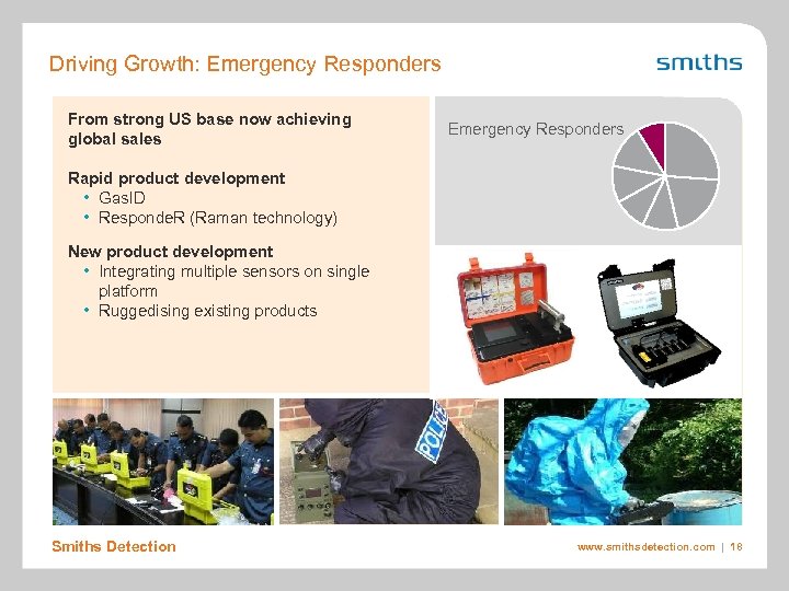 Driving Growth: Emergency Responders From strong US base now achieving global sales Emergency Responders