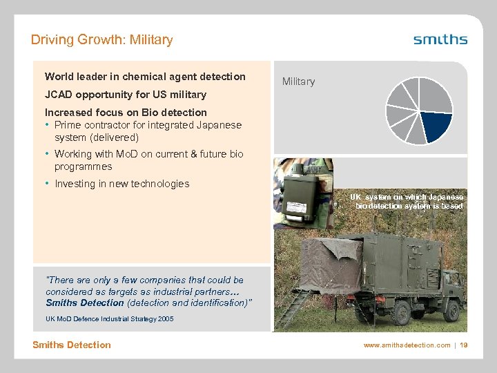 Driving Growth: Military World leader in chemical agent detection Military JCAD opportunity for US