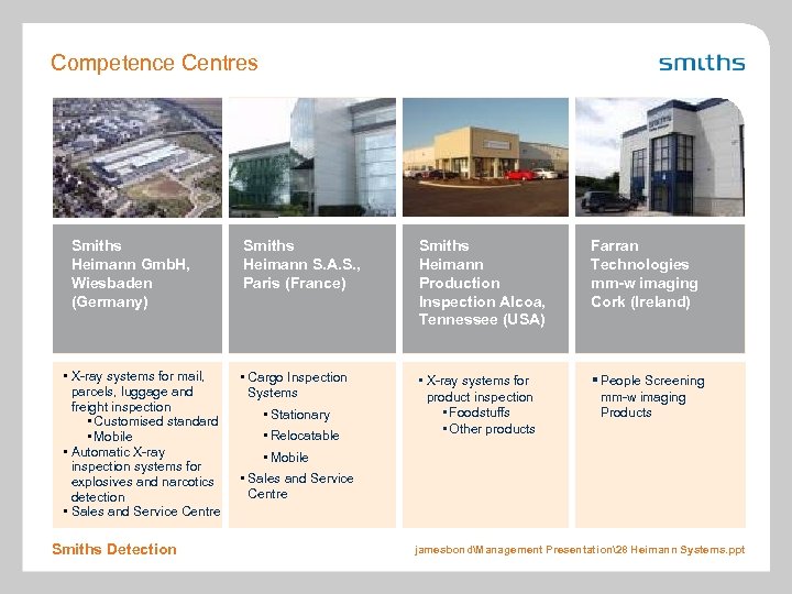 Competence Centres Smiths Heimann Gmb. H, Wiesbaden (Germany) • X-ray systems for mail, parcels,