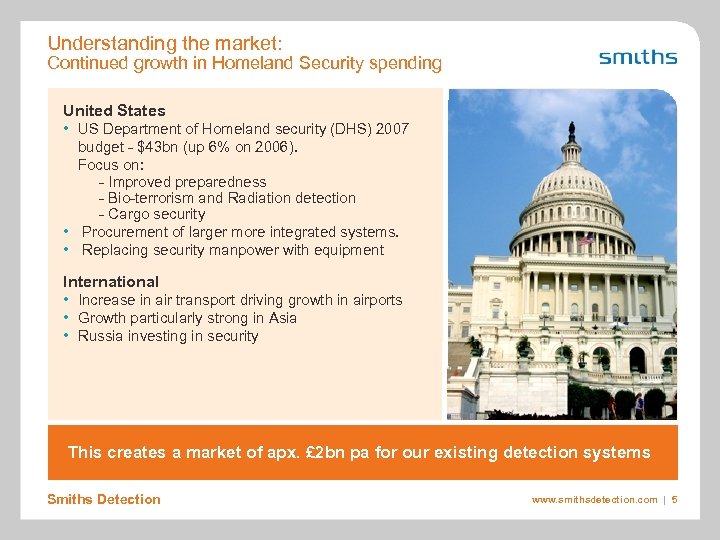 Understanding the market: Continued growth in Homeland Security spending United States • US Department