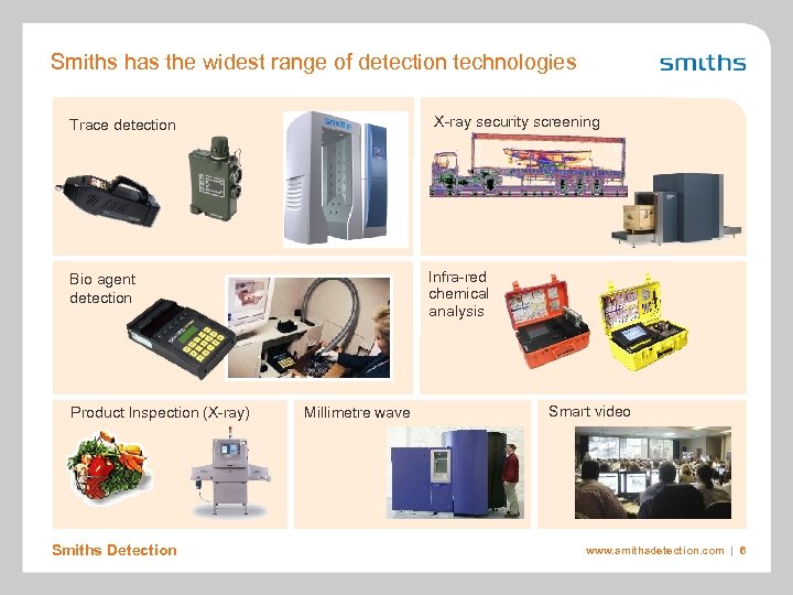 Smiths has the widest range of detection technologies X-ray security screening Trace detection Infra-red