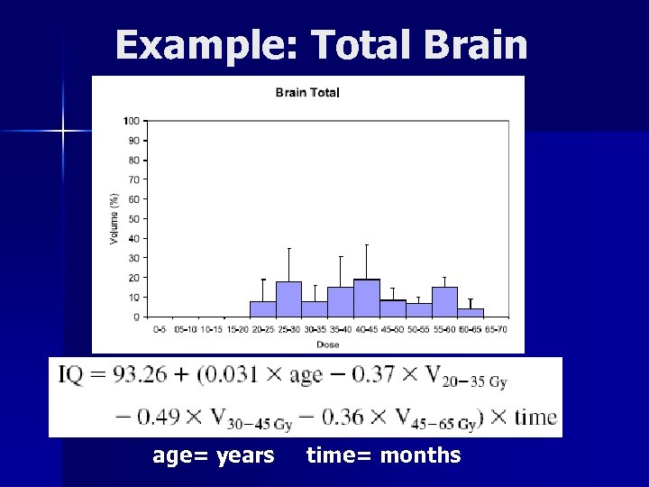 Example: Total Brain age= years time= months 