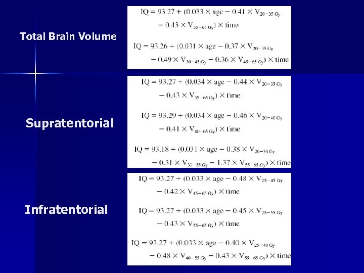 Total Brain Volume Supratentorial Infratentorial 