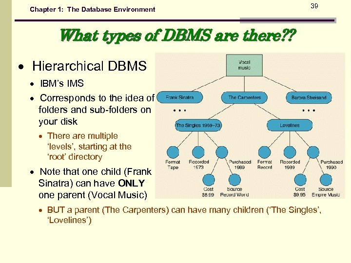 Chapter 1: The Database Environment 39 What types of DBMS are there? ? Hierarchical
