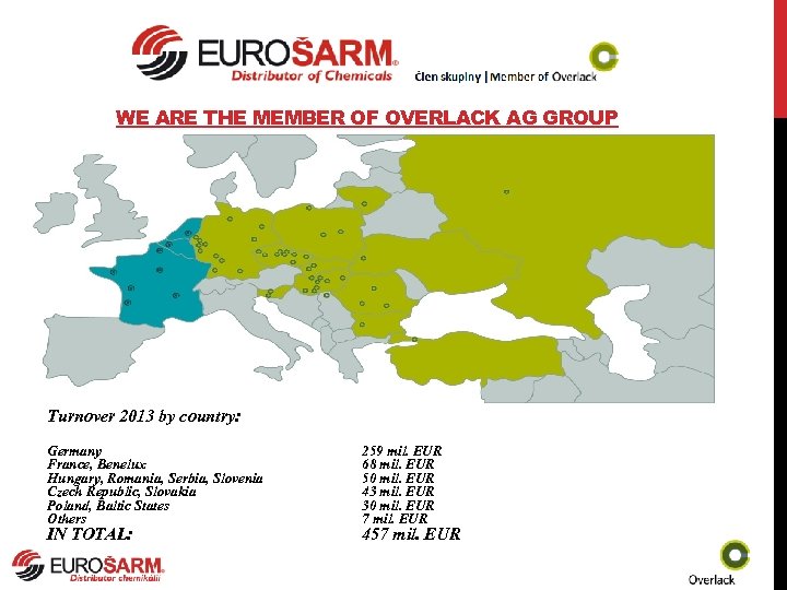 WE ARE THE MEMBER OF OVERLACK AG GROUP Turnover 2013 by country: Germany France,