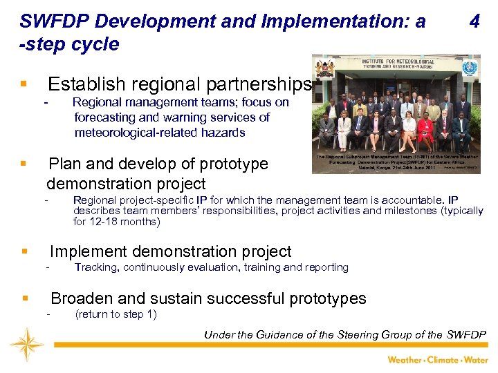 SWFDP Development and Implementation: a -step cycle § 4 Establish regional partnerships Regional management