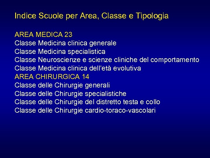 Indice Scuole per Area, Classe e Tipologia AREA MEDICA 23 Classe Medicina clinica generale