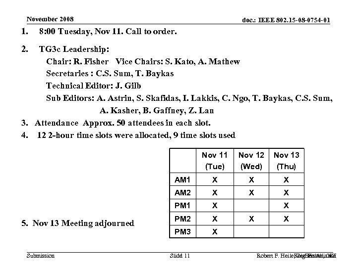 November 2008 1. doc. : IEEE 802. 15 -08 -0754 -01 8: 00 Tuesday,