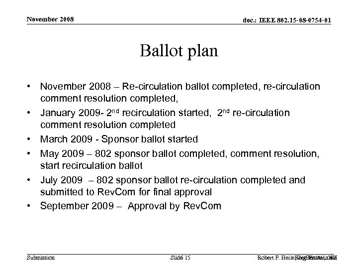 November 2008 doc. : IEEE 802. 15 -08 -0754 -01 Ballot plan • November