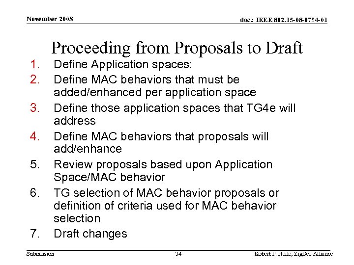 November 2008 1. 2. 3. 4. 5. 6. 7. doc. : IEEE 802. 15