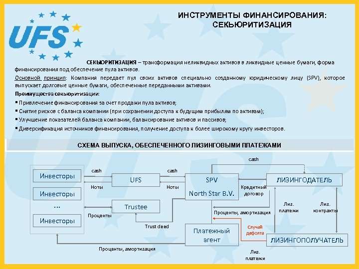 Справка об источнике финансирования образец