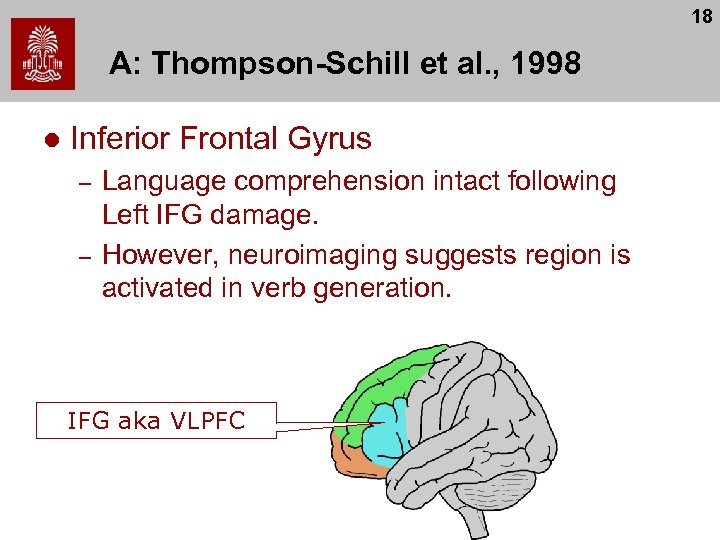 18 A: Thompson-Schill et al. , 1998 l Inferior Frontal Gyrus – – Language