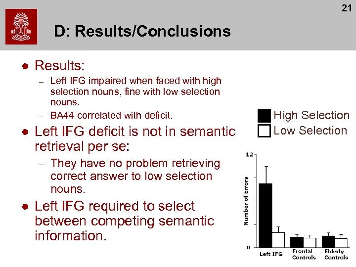 21 D: Results/Conclusions l Results: – – l Left IFG deficit is not in