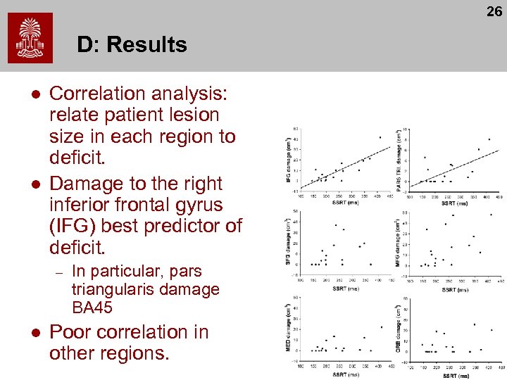 26 D: Results l l Correlation analysis: relate patient lesion size in each region