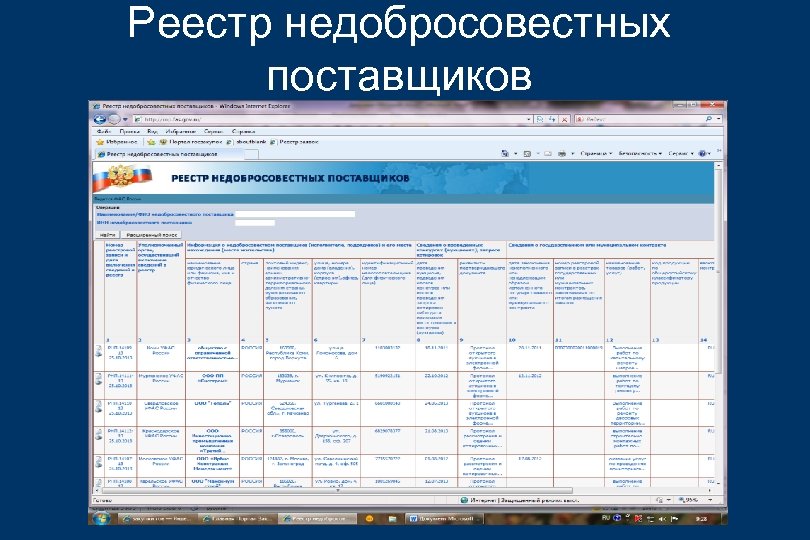 Реестр недобросовестных поставщиков 