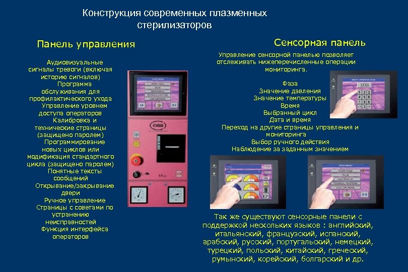 Конструкция современных плазменных стерилизаторов Панель управления Аудиовизуальные сигналы тревоги (включая историю сигналов) Программа обслуживания