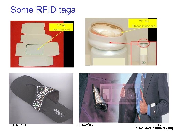 Some RFID tags RFID 2005 IIT Bombay 10 Source: www. rfidprivacy. org 