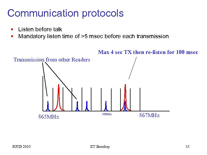Communication protocols § Listen before talk § Mandatory listen time of >5 msec before