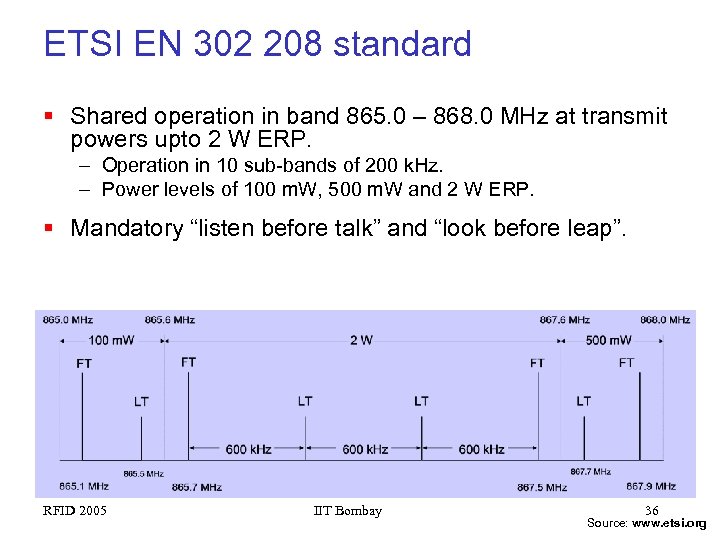 ETSI EN 302 208 standard § Shared operation in band 865. 0 – 868.