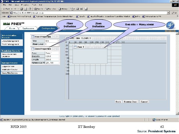 Floor Definition RFID 2005 Zone Definition IIT Bombay One site = Many zones 62