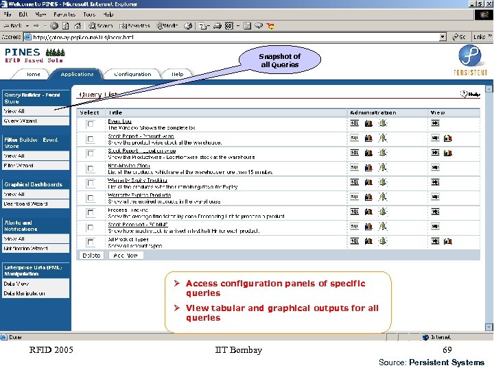 Snapshot of all Queries Access configuration panels of specific queries View tabular and graphical
