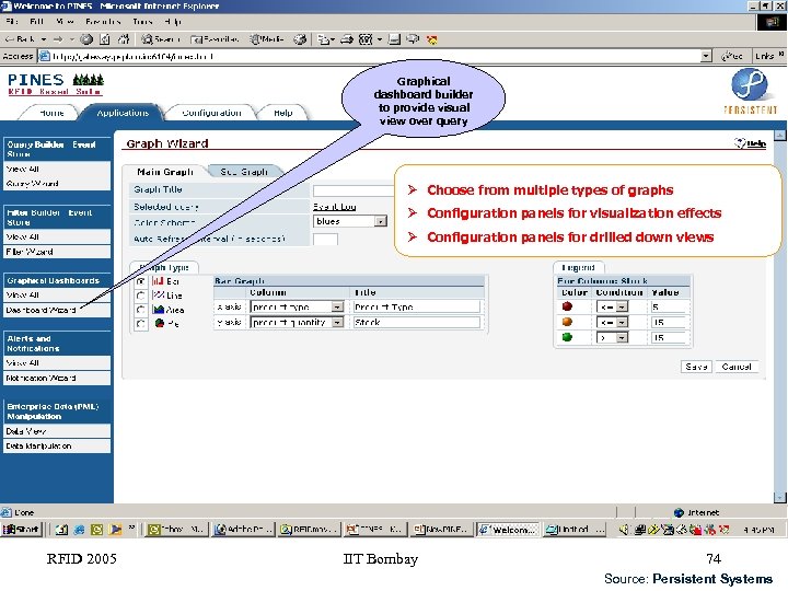 Graphical dashboard builder to provide visual view over query Choose from multiple types of