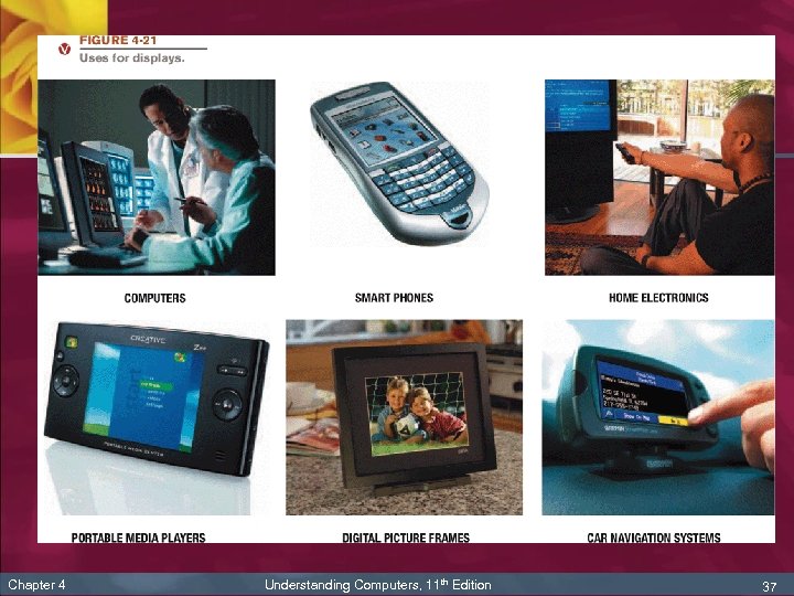 Chapter 4 Understanding Computers, 11 th Edition 37 