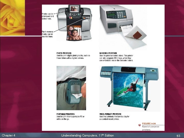 Chapter 4 Understanding Computers, 11 th Edition 53 