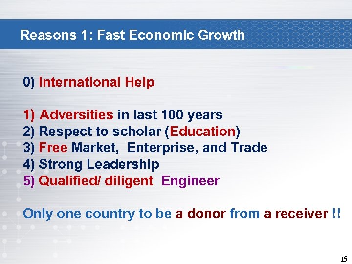 Reasons 1: Fast Economic Growth 0) International Help 1) Adversities in last 100 years