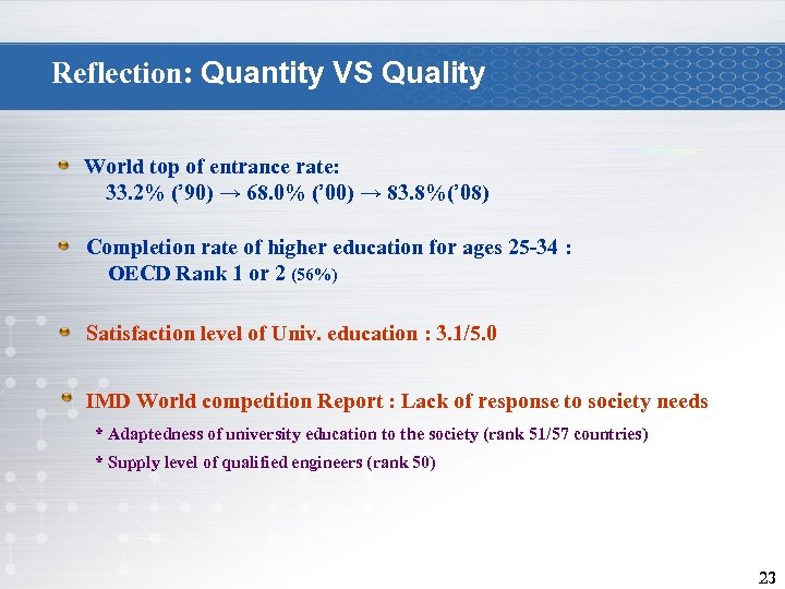 Reflection: Quantity VS Quality World top of entrance rate: 33. 2% (’ 90) →