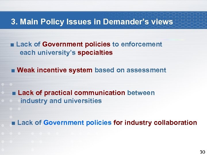 3. Main Policy Issues in Demander’s views ■ Lack of Government policies to enforcement