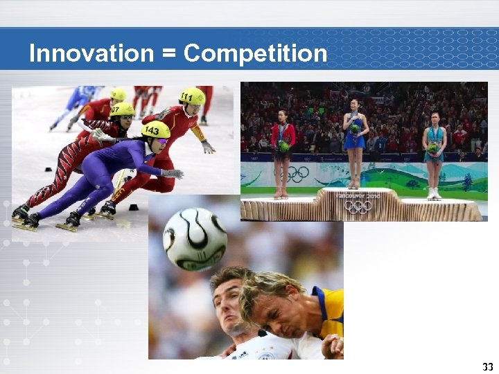 Innovation = Competition 33 