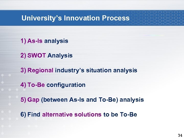 University’s Innovation Process 1) As-Is analysis 2) SWOT Analysis 3) Regional industry’s situation analysis