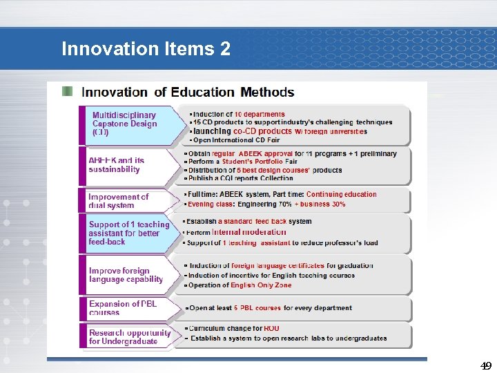 Innovation Items 2 49 