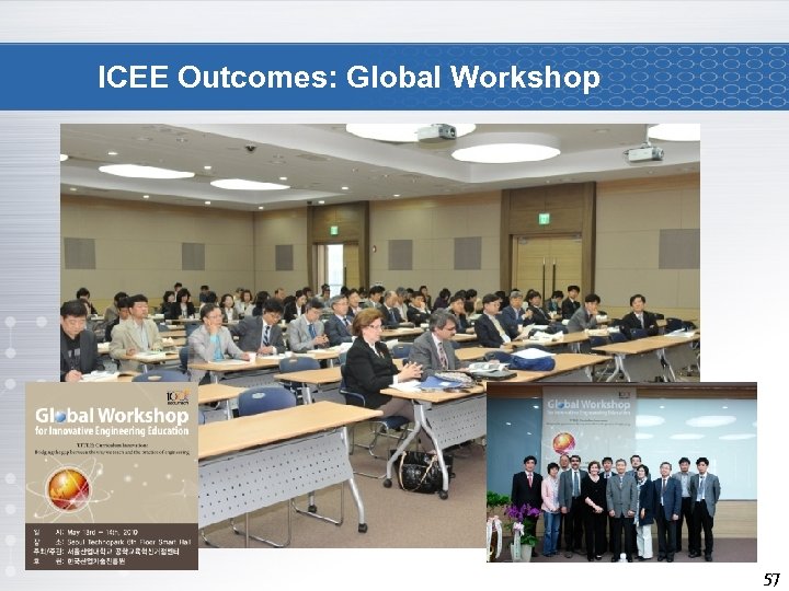 ICEE Outcomes: Global Workshop 57 