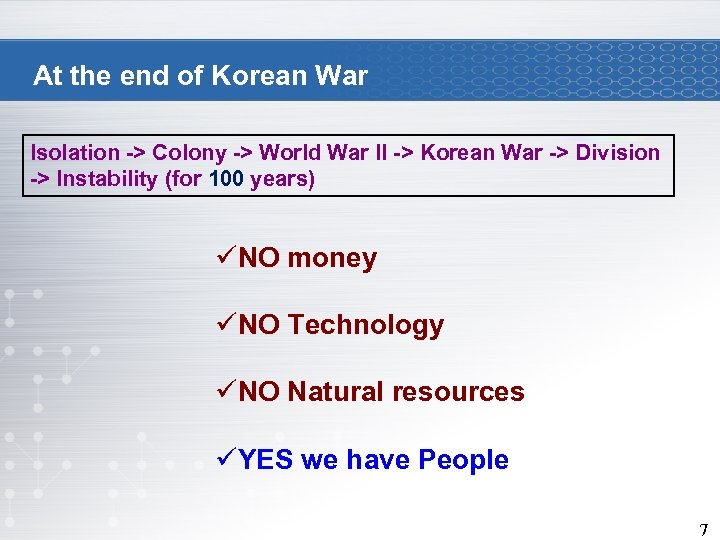 At the end of Korean War Isolation -> Colony -> World War II ->