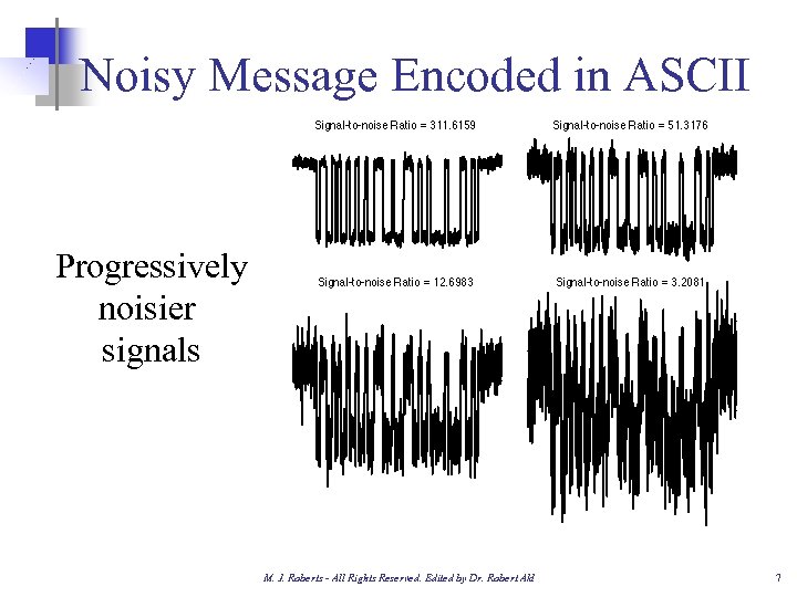 Noisy Message Encoded in ASCII Progressively noisier signals M. J. Roberts - All Rights