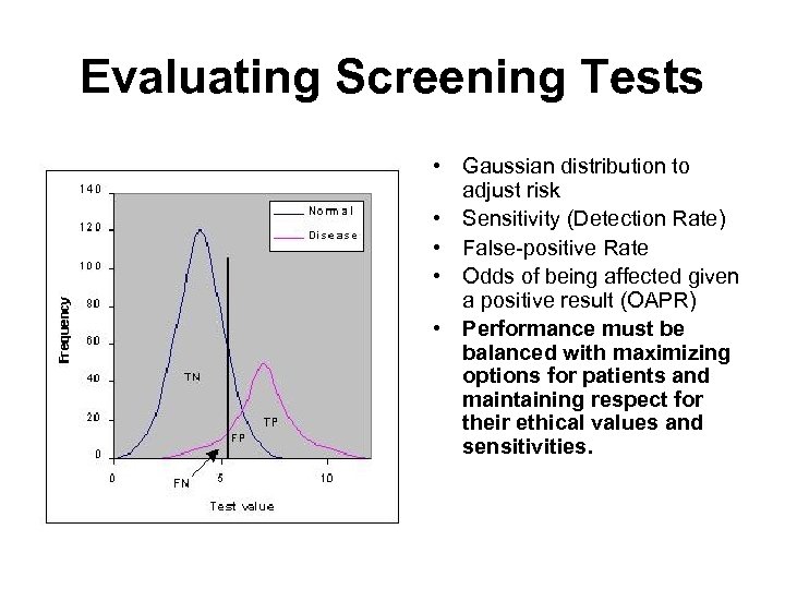 Evaluating Screening Tests • Gaussian distribution to adjust risk • Sensitivity (Detection Rate) •