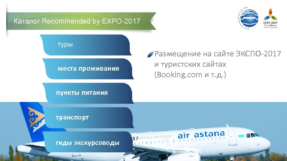 Каталог Recommended by EXPO-2017 туры места проживания пункты питания транспорт гиды экскурсоводы Размещение на